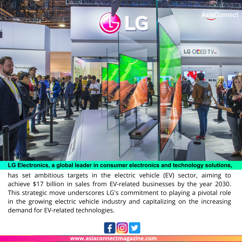 LG Electronics, a global leader in consumer electronics and technology solutions, 