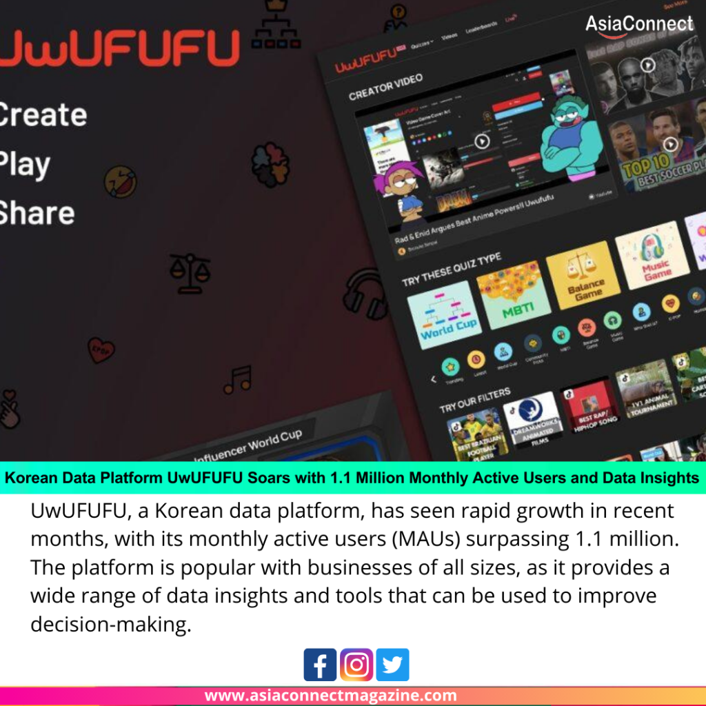 
Korean Data Platform UwUFUFU Soars with 1.1 Million Monthly Active Users and Data Insights