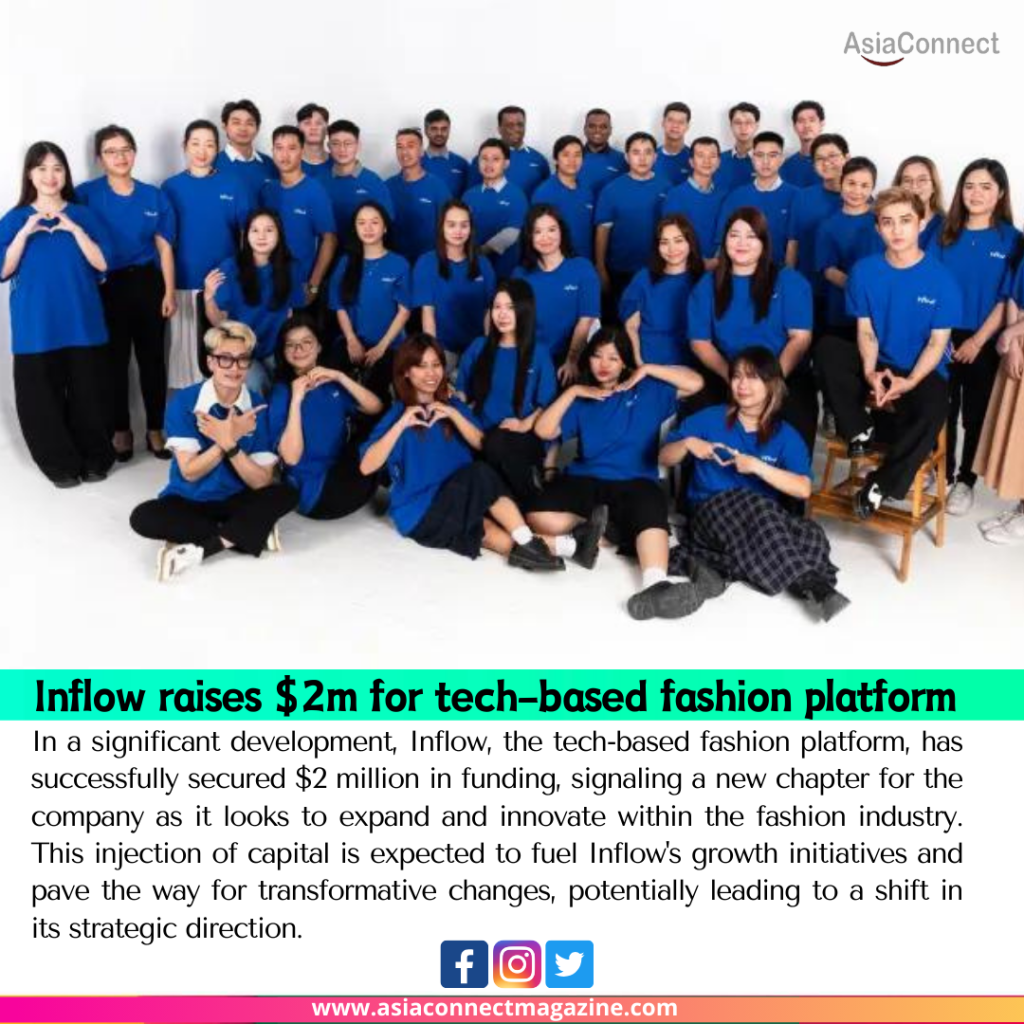 Inflow raises $2m for tech-based fashion platform
