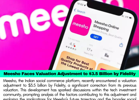 Meesho Faces Valuation Adjustment to $3.5 Billion by Fidelity: Exploring Implications and Strategies