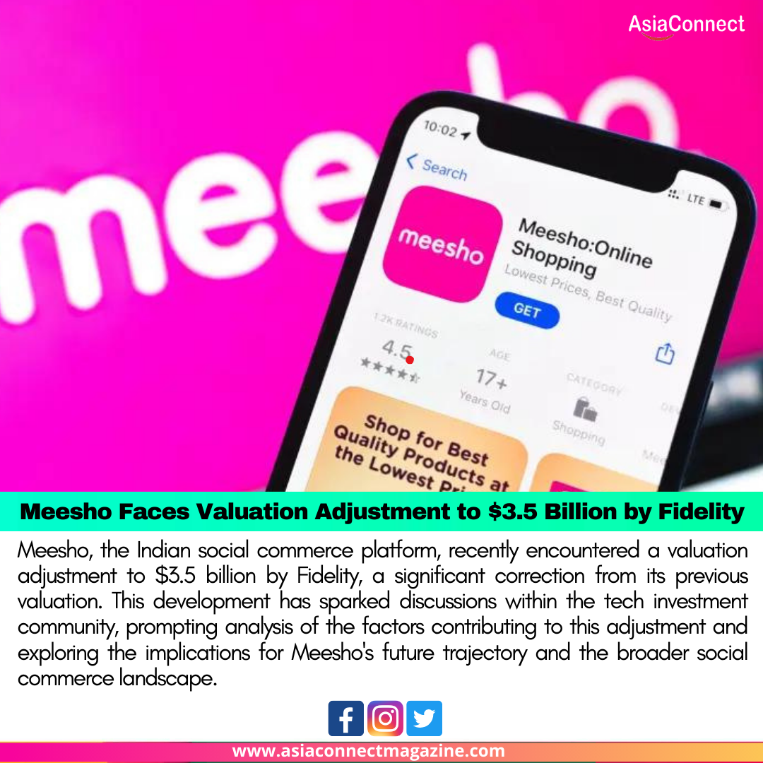 Meesho Faces Valuation Adjustment to $3.5 Billion by Fidelity: Exploring Implications and Strategies