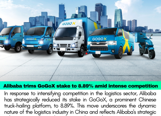 Alibaba Trims GoGoX Stake to 8.89% Amid Intense Competition: Navigating the Logistics Landscape