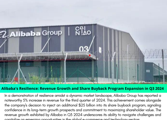 Alibaba's Resilience: Revenue Growth and Share Buyback Program Expansion in Q3 2024