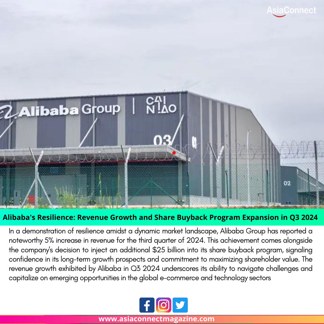 Alibaba’s Resilience: Revenue Growth and Share Buyback Program Expansion in Q3 2024