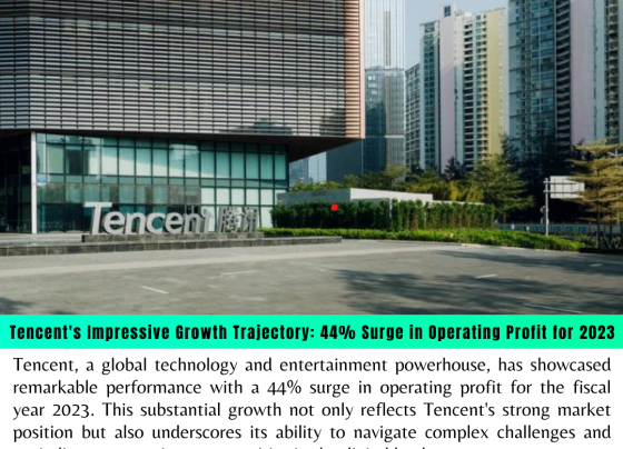 Tencent's Impressive Growth Trajectory: 44% Surge in Operating Profit for 2023