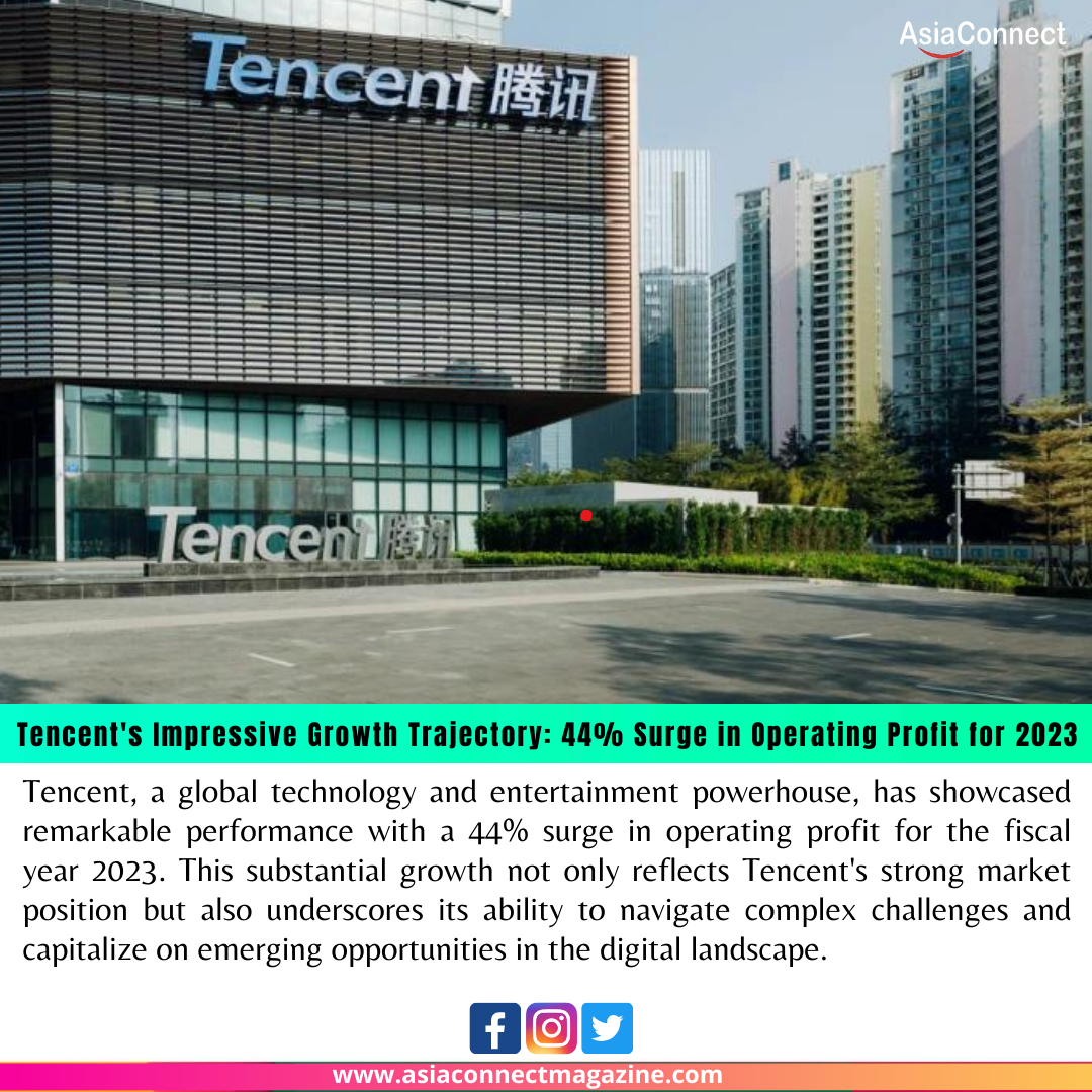 Tencent’s Impressive Growth Trajectory: 44% Surge in Operating Profit for 2023