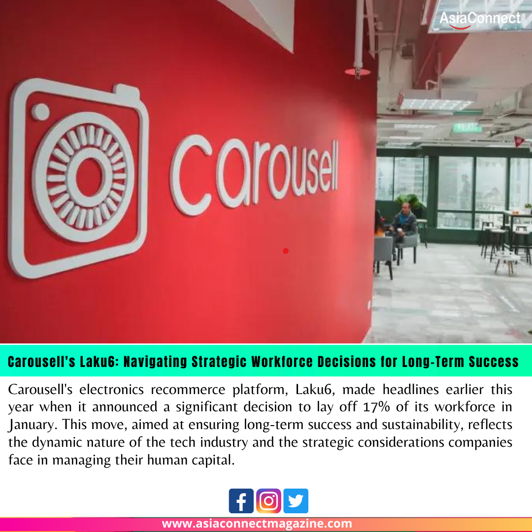 Carousell’s Laku6: Navigating Strategic Workforce Decisions for Long-Term Success