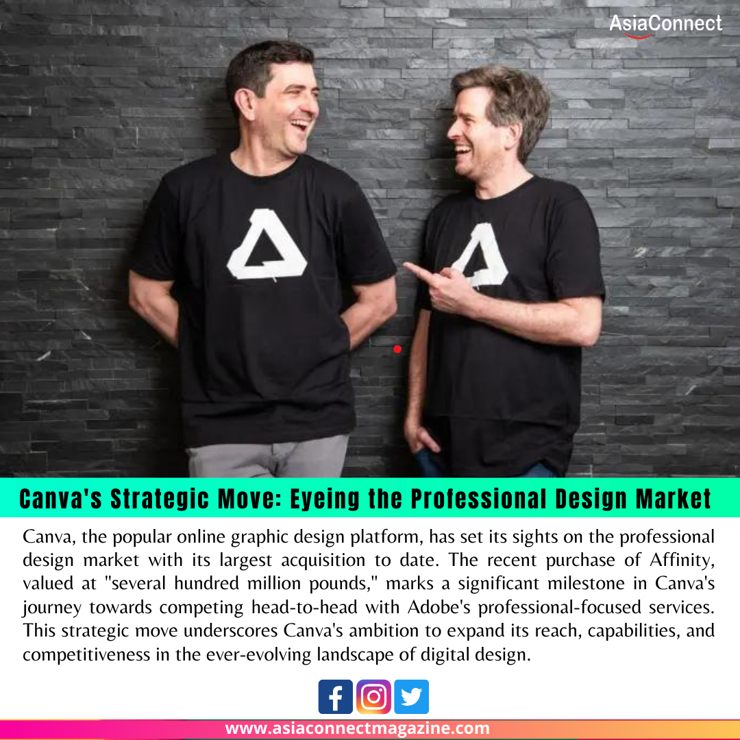 Canva’s Strategic Move: Eyeing the Professional Design Market with Largest Acquisition Yet