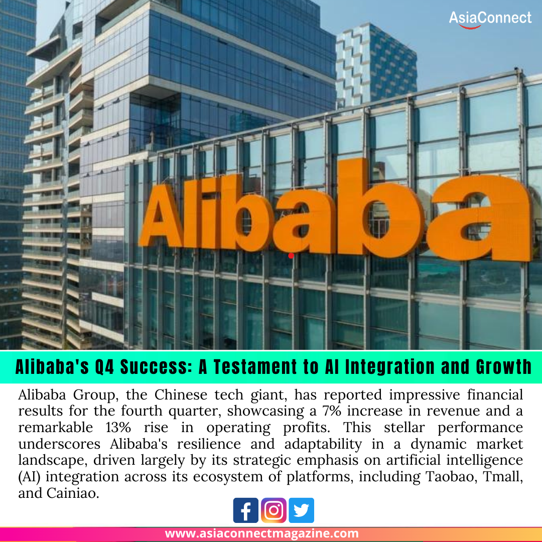 Alibaba’s Q4 Success: A Testament to AI Integration and Growth