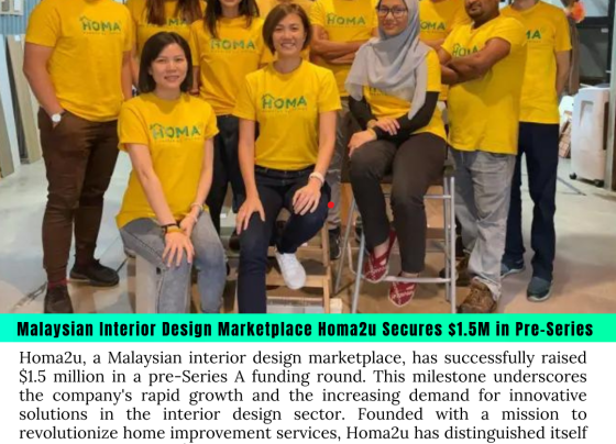 Malaysian Interior Design Marketplace Homa2u Secures $1.5M in Pre-Series