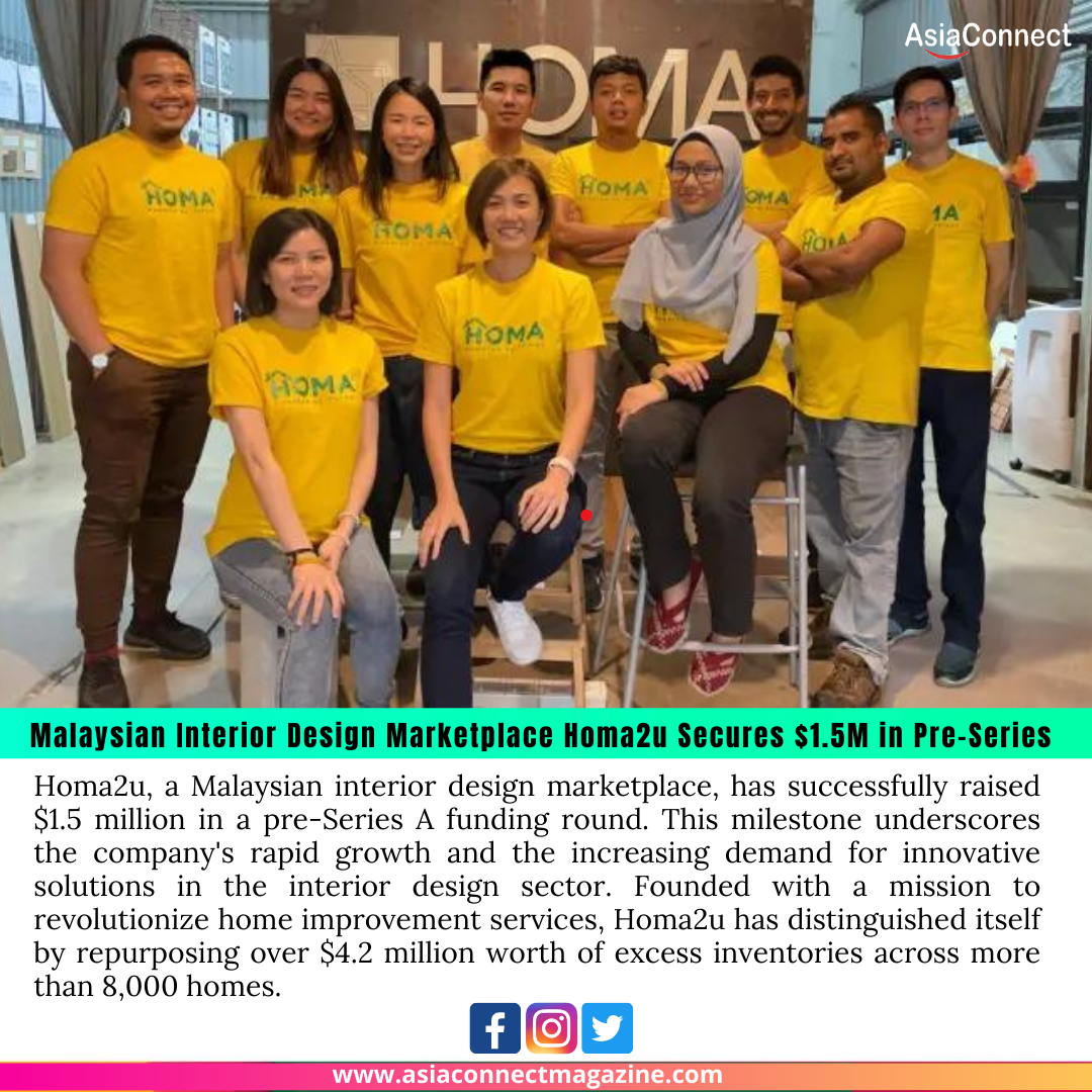 Malaysian Interior Design Marketplace Homa2u Secures $1.5M in Pre-Series