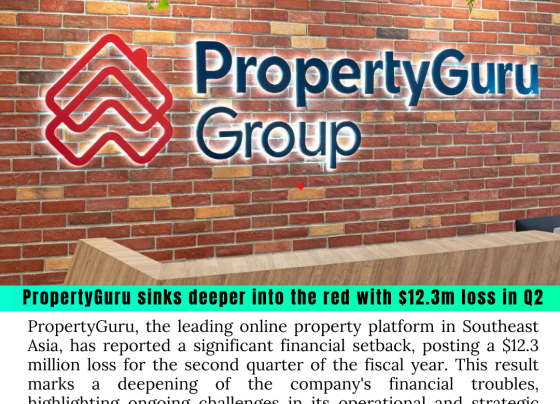 PropertyGuru, the leading online property platform in Southeast Asia, has reported a significant financial setback, posting a $12.3 million loss for the second quarter of the fiscal year. This result marks a deepening of the company's financial troubles, highlighting ongoing challenges in its operational and strategic approaches. The quarterly loss reflects a continuation of the financial strain that PropertyGuru has been experiencing. Despite its dominant position in the real estate technology sector, the company has faced a series of hurdles that have impacted its profitability. The $12.3 million loss for Q2 represents a notable increase compared to previous periods, raising concerns among investors and industry analysts about the company's financial health and long-term viability. PropertyGuru's financial difficulties come amid a rapidly evolving real estate market and increased competition within the property tech industry. The company, which operates in several key markets including Singapore, Malaysia, Thailand, and Indonesia, has been grappling with several challenges that have contributed to its deteriorating financial performance. One of the primary factors behind the loss is the company's ongoing investment in expanding its product offerings and enhancing its platform capabilities. While these investments are intended to strengthen PropertyGuru's market position and drive future growth, they have also led to increased operating expenses. The costs associated with technology development, marketing, and talent acquisition have weighed heavily on the company's financial results. Additionally, PropertyGuru has faced increased competition from both established players and new entrants in the property tech space. As the market for online real estate services becomes more crowded, the pressure to innovate and differentiate has intensified. This competitive environment has forced PropertyGuru to allocate significant resources towards maintaining its competitive edge, further contributing to its financial losses. The company's efforts to expand its market presence and diversify its revenue streams have also encountered challenges. While PropertyGuru has made strategic acquisitions and entered new markets, these moves have not yet translated into the anticipated financial returns. The integration of new businesses and the pursuit of growth opportunities have added to the company's operational complexity and financial strain. In response to the mounting losses, PropertyGuru's management has outlined a series of strategic measures aimed at improving its financial performance. These measures include a renewed focus on cost control, optimizing operational efficiencies, and refining its business model to better align with market demands. The company is also exploring ways to leverage its data and technology to enhance revenue generation and improve profitability. Despite the current financial challenges, PropertyGuru remains optimistic about its long-term prospects. The company continues to believe in the fundamental strength of its business model and its ability to capitalize on the growing demand for online real estate services in Southeast Asia. PropertyGuru's leadership is committed to navigating the current difficulties and positioning the company for future success. Investors and stakeholders are closely monitoring PropertyGuru's performance and strategic adjustments as the company works to turn around its financial situation. The real estate technology sector remains dynamic, and PropertyGuru's ability to adapt and innovate will be crucial in determining its future trajectory. In summary, PropertyGuru's $12.3 million loss for Q2 underscores the significant challenges facing the company as it navigates a competitive and evolving market landscape. While the financial setbacks are substantial, the company's strategic initiatives and commitment to growth provide a foundation for potential recovery and future success. The coming quarters will be critical in assessing how effectively PropertyGuru can address its current issues and achieve its long-term objectives.