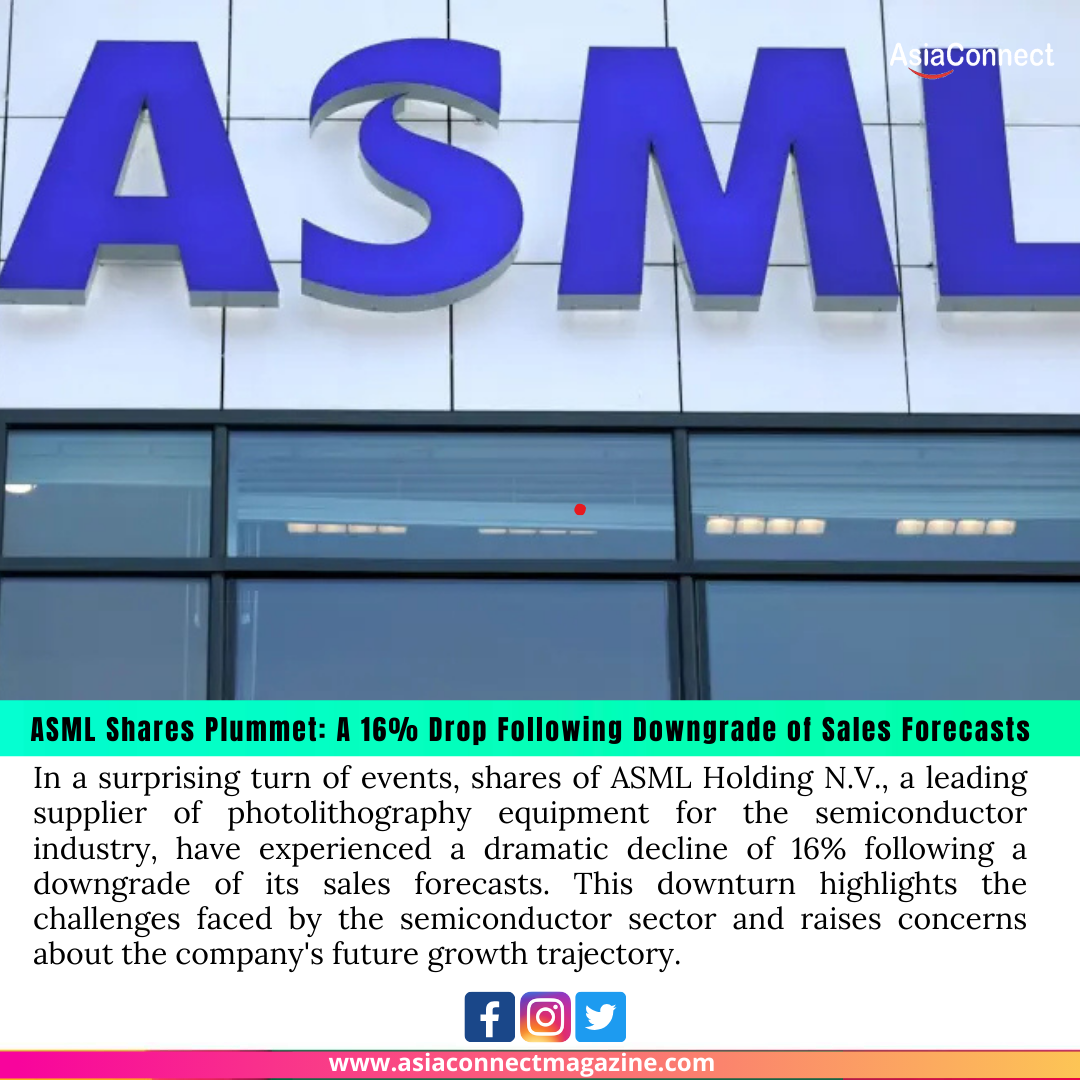 ASML Shares Plummet: A 16% Drop Following Downgrade of Sales Forecasts