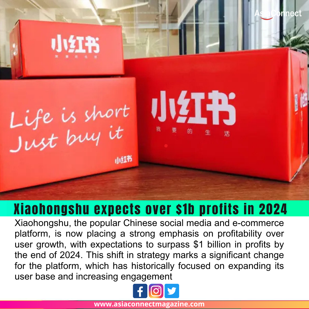 Xiaohongshu Shifts Focus to Profitability, Targets Over $1 Billion in Profits for 2024