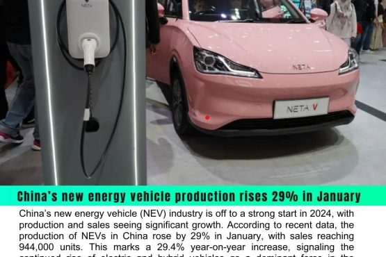 China’s New Energy Vehicle Production Soars by 29% in January, Reaching 944,000 Units