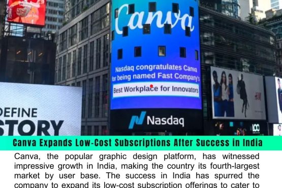 Canva Expands Low-Cost Subscriptions After Success in India