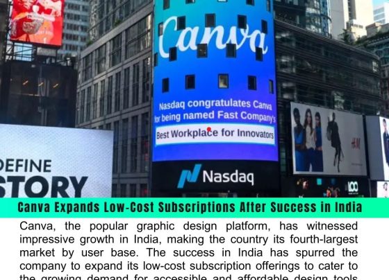 Canva Expands Low-Cost Subscriptions After Success in India