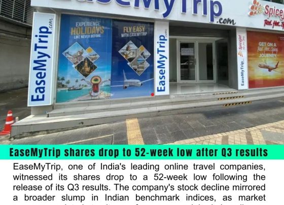 EaseMyTrip Shares Plunge to 52-Week Low Following Disappointing Q3 Results