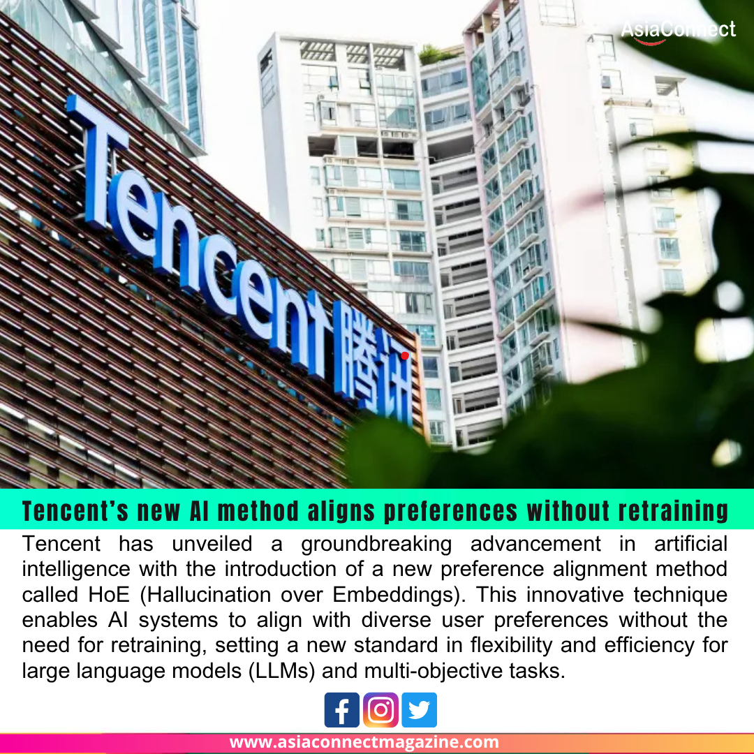 Tencent’s New AI Innovation Aligns Preferences Without Retraining: HoE Outperforms 15 Leading Baselines