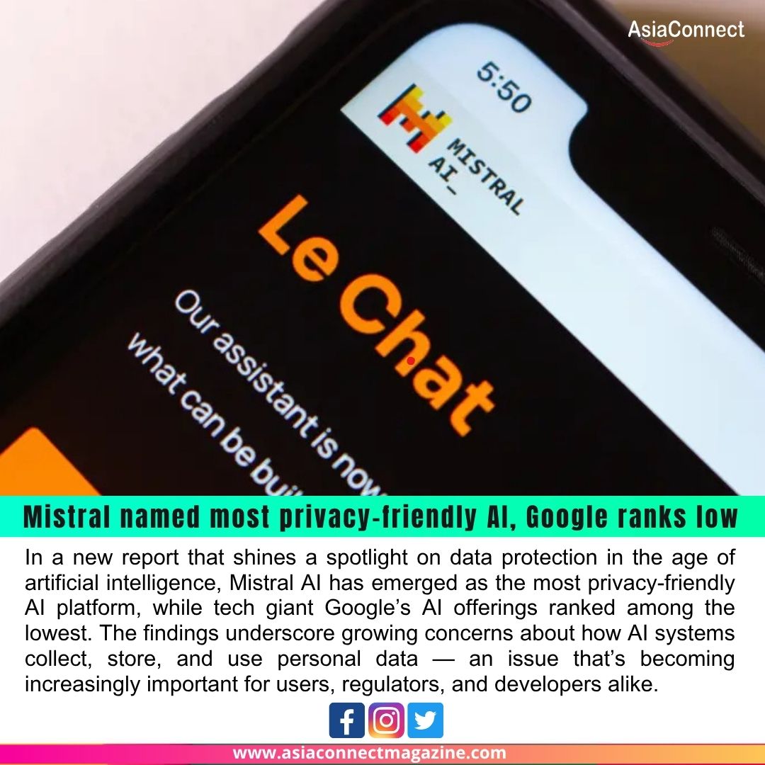 Mistral Named Most Privacy-Friendly AI, While Google Ranks Low: New Report Highlights AI Privacy Concerns
