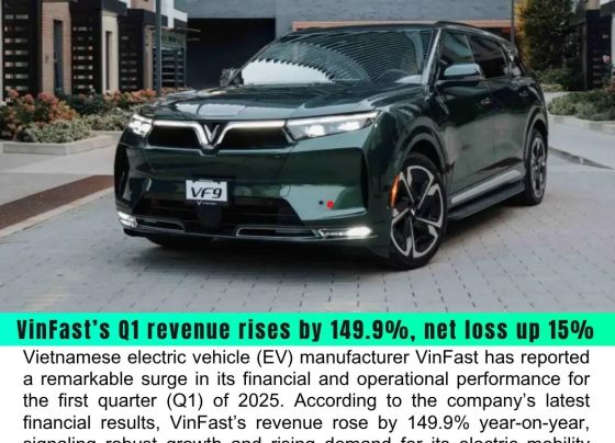 VinFast's Electrifying Q1 2025: Revenue Soars 149.9% as EV Deliveries Surge, Despite Net Loss Increase