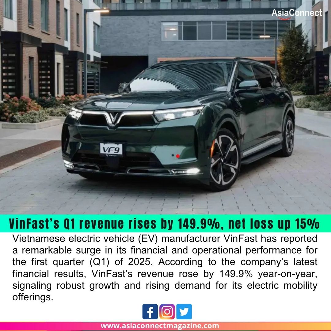 VinFast’s Electrifying Q1 2025: Revenue Soars 149.9% as EV Deliveries Surge, Despite Net Loss Increase