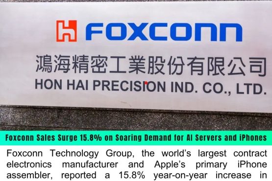 Foxconn Sales Surge 15.8% on Soaring Demand for AI Servers and iPhones