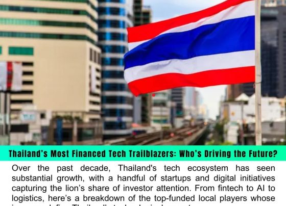 Thailand’s Most Financed Tech Trailblazers: Who’s Driving the Future?