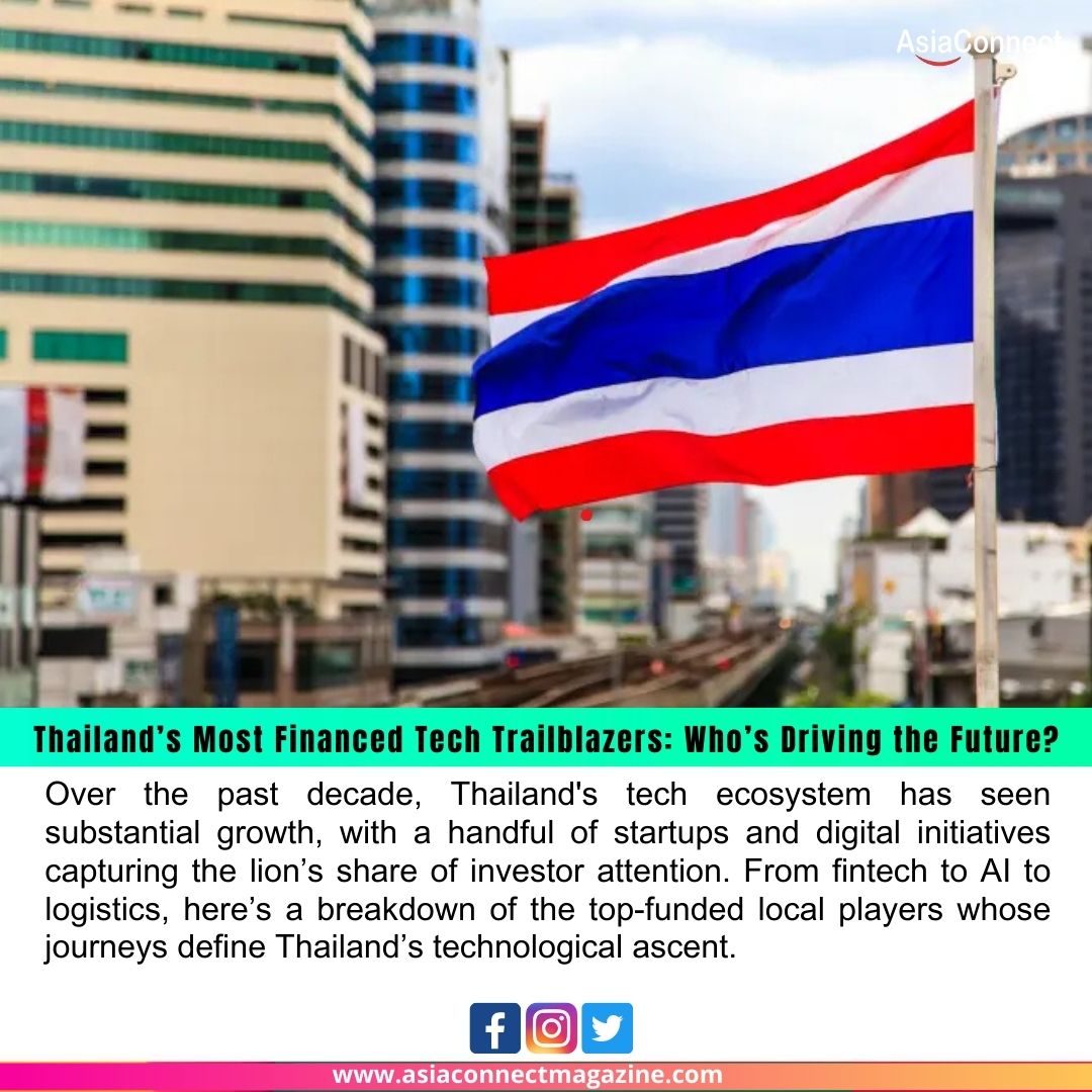Thailand’s Most Financed Tech Trailblazers: Who’s Driving the Future?