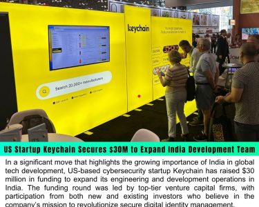 US Startup Keychain Secures $30M to Expand India Development Team