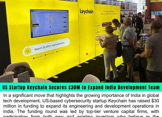 US Startup Keychain Secures $30M to Expand India Development Team