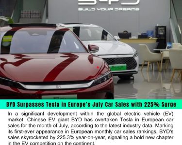 BYD Surpasses Tesla in Europe’s July Car Sales with 225% Surge