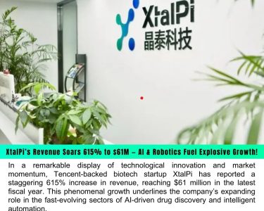 🚀 XtalPi’s Revenue Soars 615% to $61M — AI & Robotics Drive Explosive Growth! 🚀