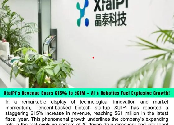 🚀 XtalPi’s Revenue Soars 615% to $61M — AI & Robotics Drive Explosive Growth! 🚀