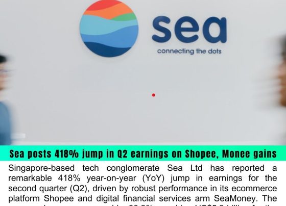 Sea Ltd Posts 418% Surge in Q2 Earnings as Shopee and SeaMoney Drive Strong Growth