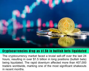 Crypto Market Crash: $1.5 Billion in Bullish Bets Liquidated as Over 400,000 Traders Wiped Out
