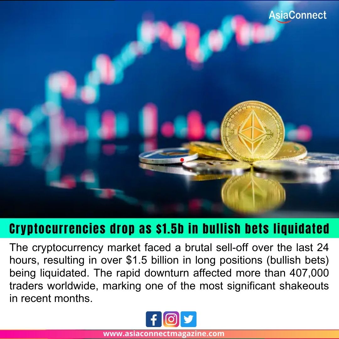 Crypto Market Crash: $1.5 Billion in Bullish Bets Liquidated as Over 400,000 Traders Wiped Out