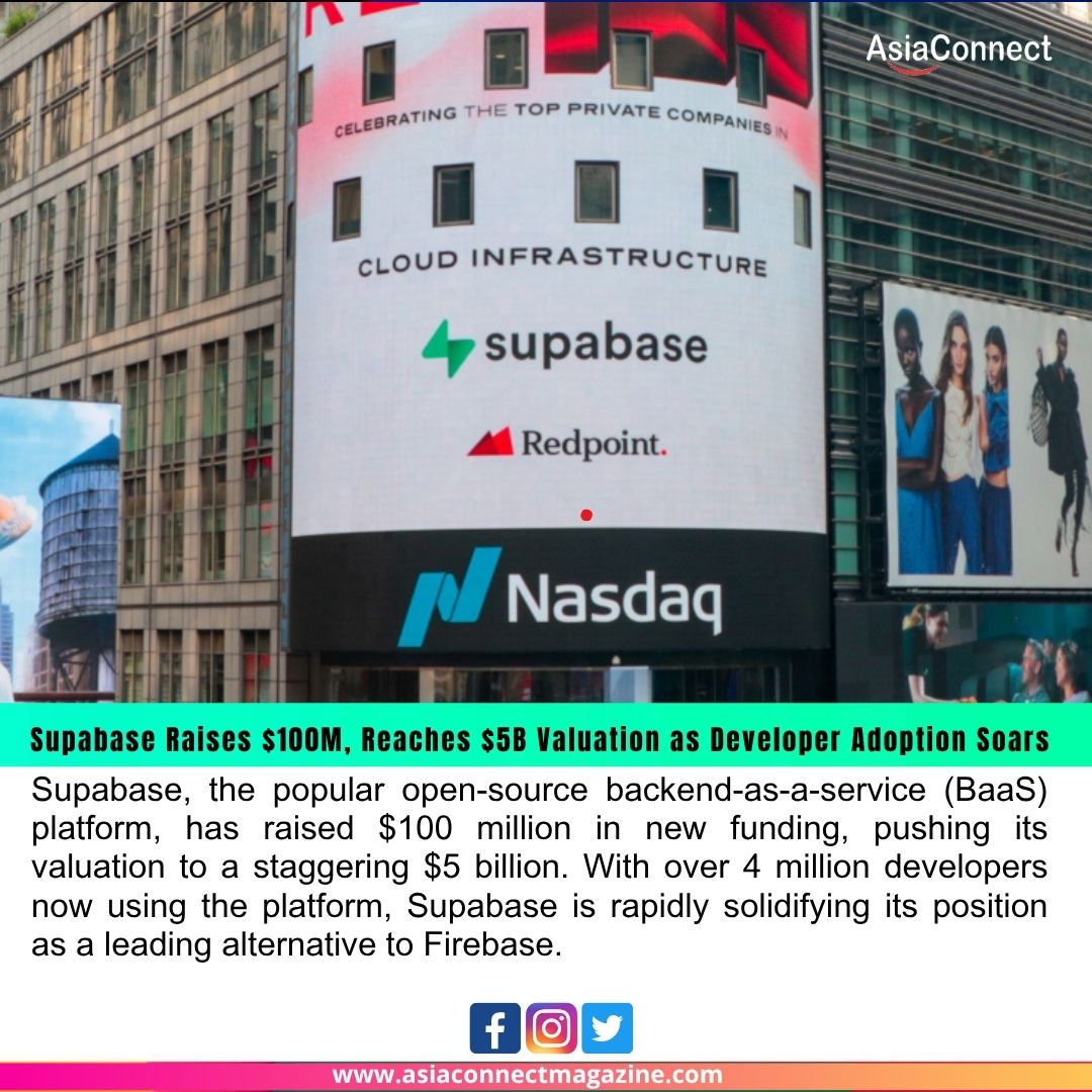 Supabase Raises $100M, Reaches $5B Valuation as Developer Adoption Soars