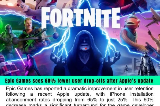 Epic Games Sees 60% Fewer iPhone User Drop-Offs After Apple’s Major Update